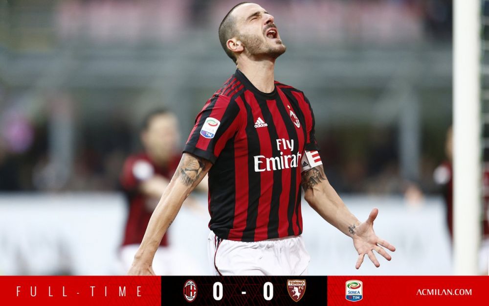 得分机会 得分机会