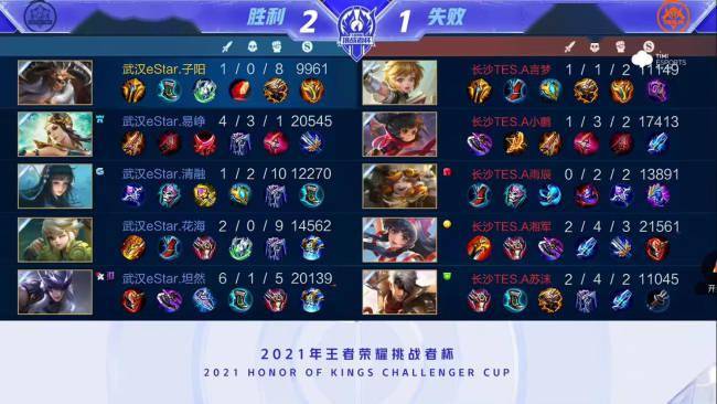 采用动态分 采用动态分