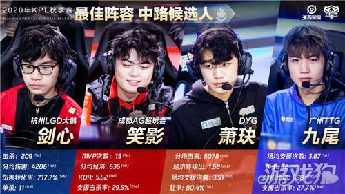 高并发与反 高并发与反